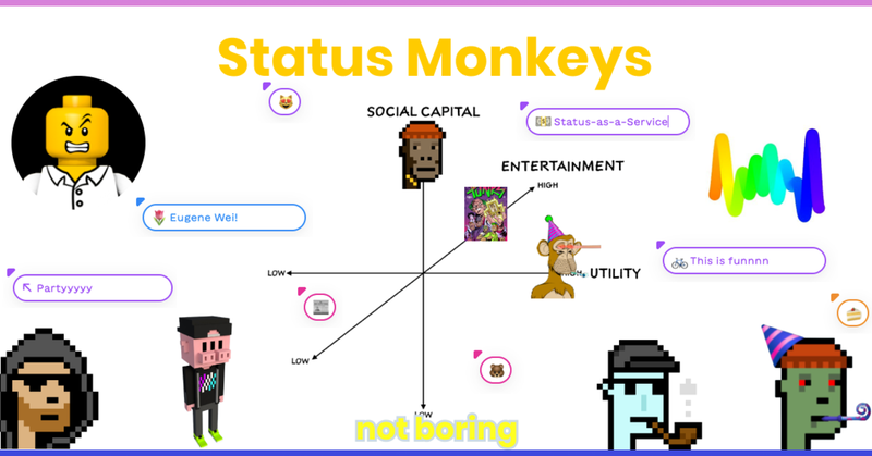 Status Monkeys (Status as a Serviceフレームワークを用いた社会的ネットワークとしてのNFTの分析)
